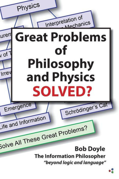 Great Problems In Philosophy And Physics Solved?