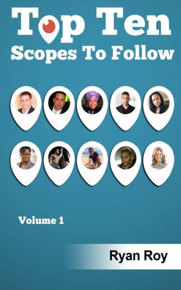 Top Ten Scopes: Of 2016
