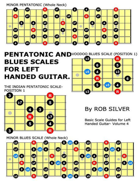 Pentatonic And Blues Scales For Left Handed Guitar (Basic Scale Guides For Left Handed Guitar)