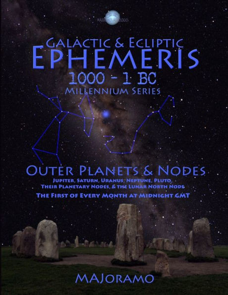 Galactic & Ecliptic Ephemeris 1000 - 1 BC (Millennium Series)
