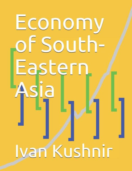Economy of South-Eastern Asia (Economy in Countries)