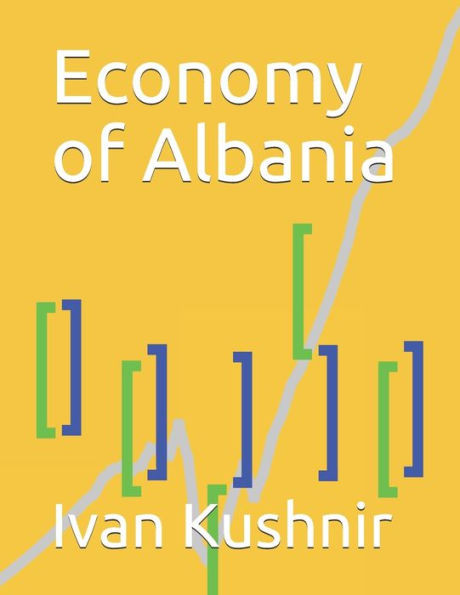 Economy of Albania (Economy in Countries)