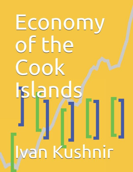 Economy of the Cook Islands (Economy in Countries)