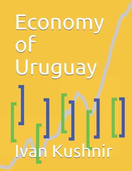 Economy of Uruguay (Economy in Countries)