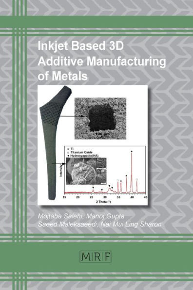 Inkjet Based 3D Additive Manufacturing of Metals (20) (Materials Research Foundations)