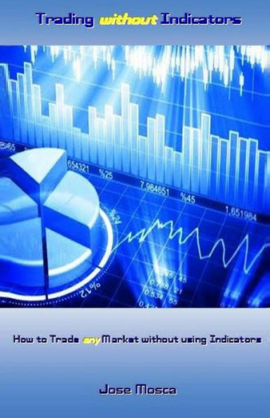 Trading Without Indicators : How To Trade Any Market Without Using Indicators