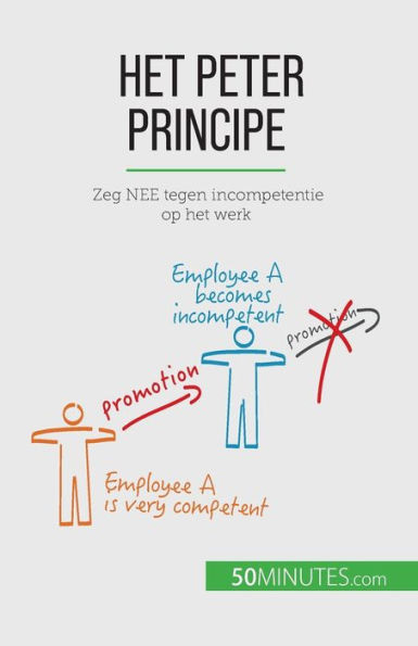 Het Peter Principe: Zeg Nee Tegen Incompetentie Op Het Werk (Dutch Edition)