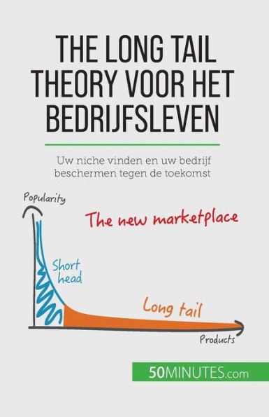 The Long Tail Theory Voor Het Bedrijfsleven: Uw Niche Vinden En Uw Bedrijf Beschermen Tegen De Toekomst (Dutch Edition)