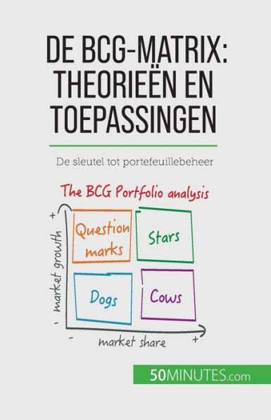 De Bcg-Matrix: Theorieën En Toepassingen: De Sleutel Tot Portefeuillebeheer (Dutch Edition)