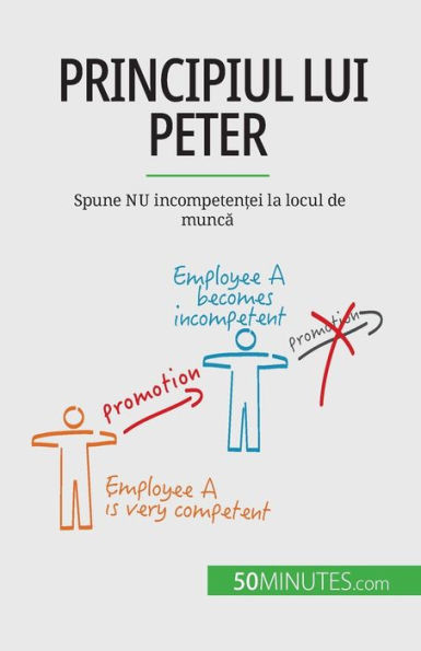 Principiul Lui Peter: Spune Nu Incompeten?Ei La Locul De Munca (Romanian Edition)