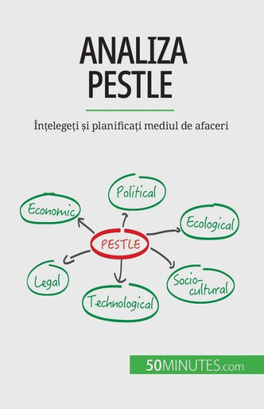 Analiza Pestle: În?Elege?I ?I Planifica?I Mediul De Afaceri (Romanian Edition)