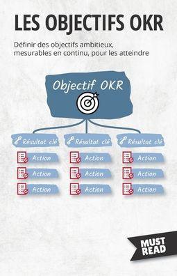 Les Objectifs Okr: Définir Des Objectifs Ambitieux, Mesurables En Continu, Pour Les Atteindre (Must Read Business) (French Edition)