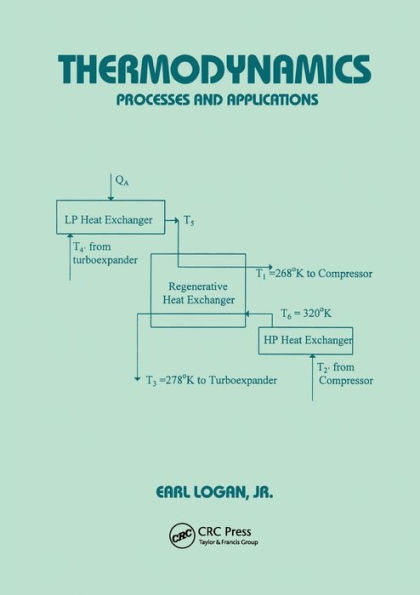 Thermodynamics: Processes and Applications