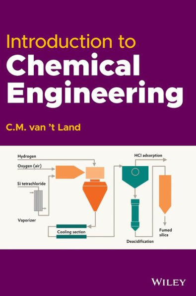 Introduction to Chemical Engineering: A Practical Guide