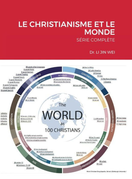 Le Christianisme Et Le Monde: Série Complète (French Edition)
