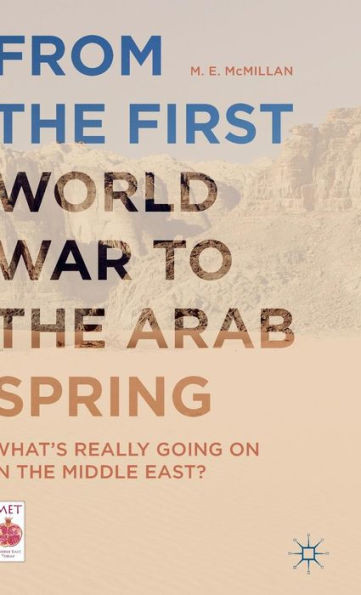 From The First World War To The Arab Spring: What's Really Going On In The Middle East? (Middle East Today)
