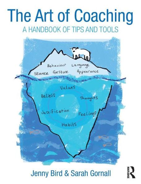 The Art Of Coaching
