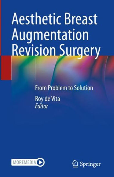 Aesthetic Breast Augmentation Revision Surgery: From Problem To Solution