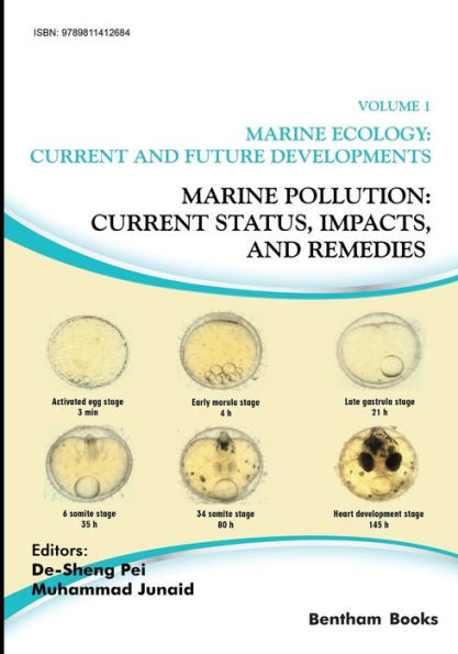 Marine Pollution: Current Status, Impacts and Remedies