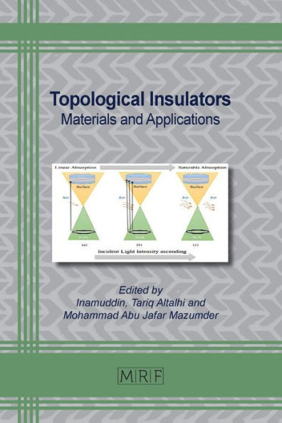 Topological Insulators : Materials and Applications