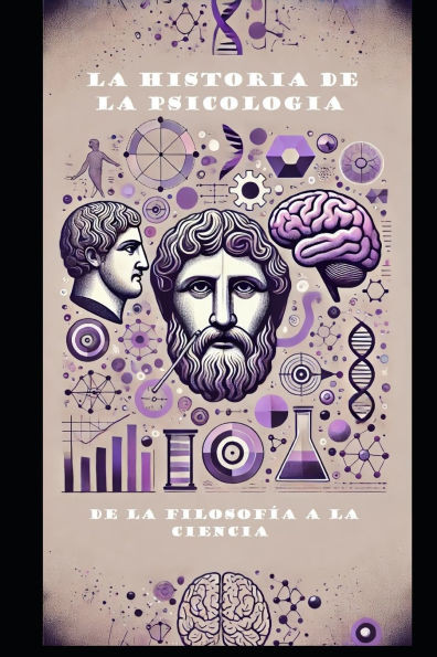La Historia de la Psicología De la Filosofía a la Ciencia