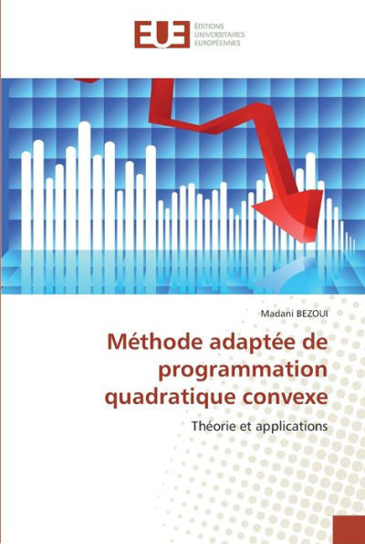 MÃ©thode adaptÃ©e de programmation quadratique convexe