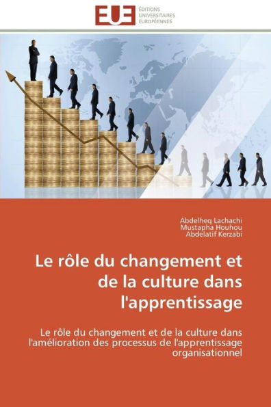 Le Rôle Du Changement Et de la Culture Dans l'Apprentissage