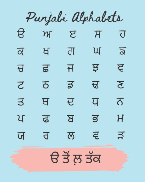 Punjabi Alphabets: Punjabi de Akhar