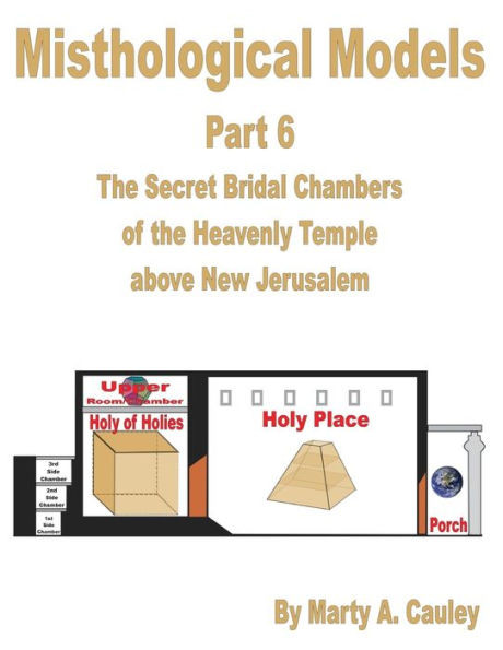 Misthological Models Part 6: The Secret Bridal Chambers of the Heavenly Temple above New Jerusalem