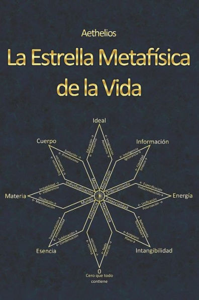 La Estrella Metafísica de la Vida