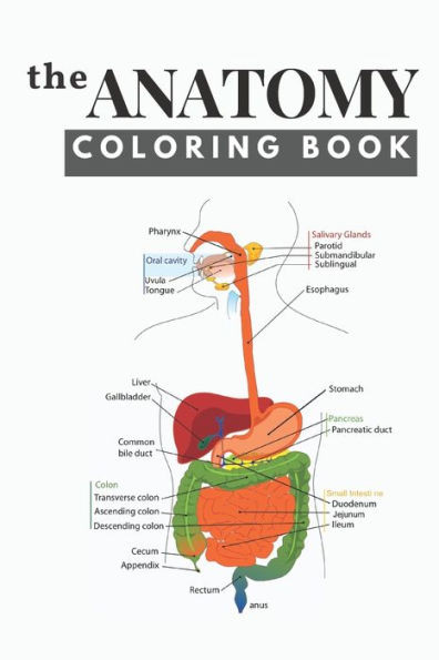 The anatomy coloring book: human anatomy