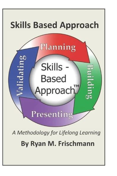Skills Based Approach: A Methodology for Lifelong Learning
