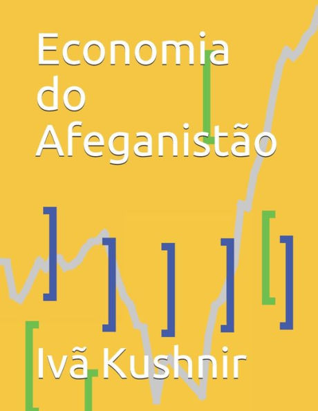 Economia do AfeganistÃ£o