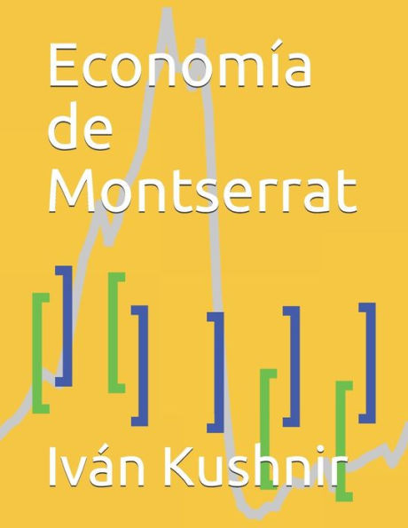 EconomÃ­a de Montserrat