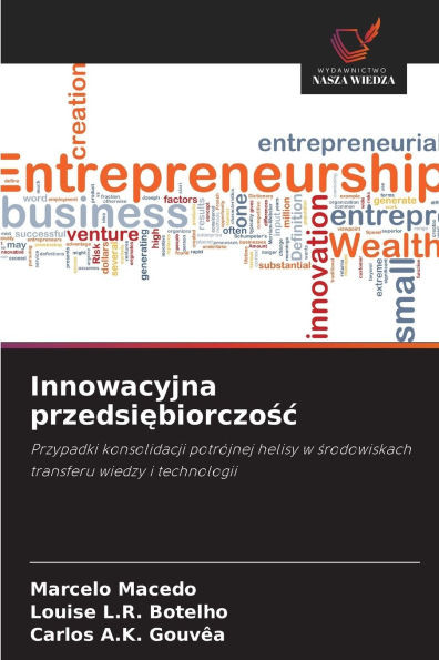 Innowacyjna przedsiębiorczośc