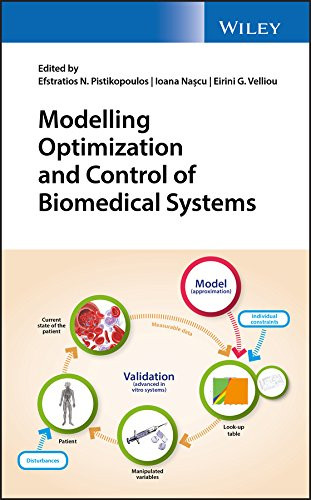 Modelling Optimization And Control Of Biomedical Systems