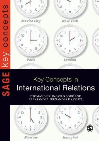 Key Concepts in International Relations