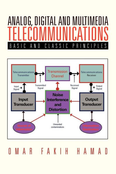 Analog, Digital and Multimedia Telecommunications: Basic and Classic Principles