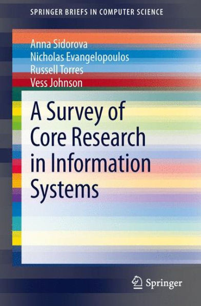 A Survey of Core Research in Information Systems