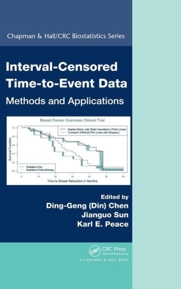 Interval-Censored Time-To-Event Data: Methods and Applications