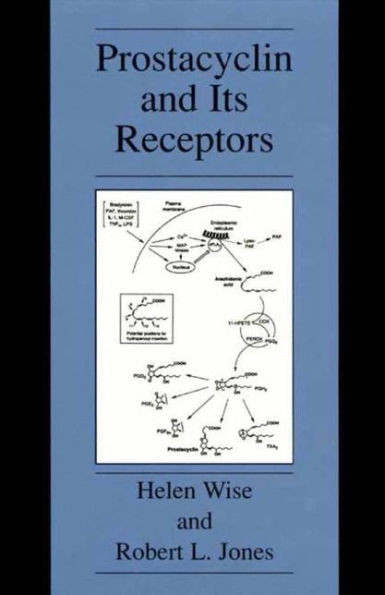 Prostacyclin and Its Receptors