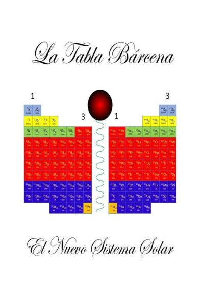 La Tabla Bárcena