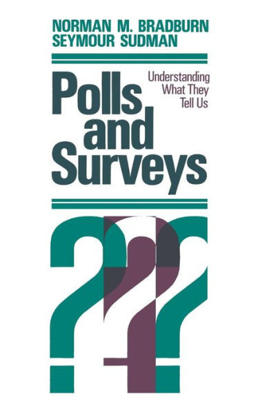 Polls and Surveys: Understanding What They Tell Us