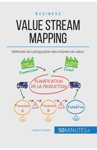 Value Stream Mapping: Méthode de cartographie des chaînes de valeur