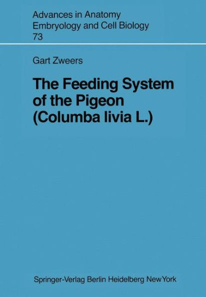 The Feeding System of the Pigeon (Columba Livia L.)