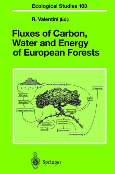 Fluxes of Carbon, Water and Energy of European Forests