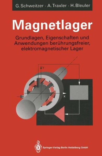 Magnetlager: Grundlagen, Eigenschaften Und Anwendungen Berührungsfreier, Elektromagnetischer Lager