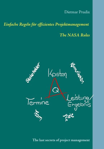 Einfache Regeln für effizientes Projektmanagement: The last secrets of project management