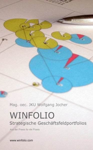 Winfolio: Strategische GeschÃ¤ftsfeldportfolios