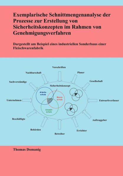 Exemplarische Schnittmengenanalyse der Prozesse zur Erstellung von Sicherheitskonzepten im Rahmen von Genehmigungsverfahren: Dargestellt am Beispiel e